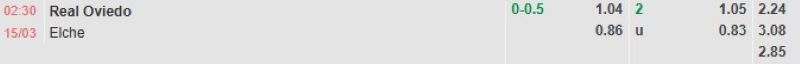 ti-le-keo-tran-oviedo-vs-elche